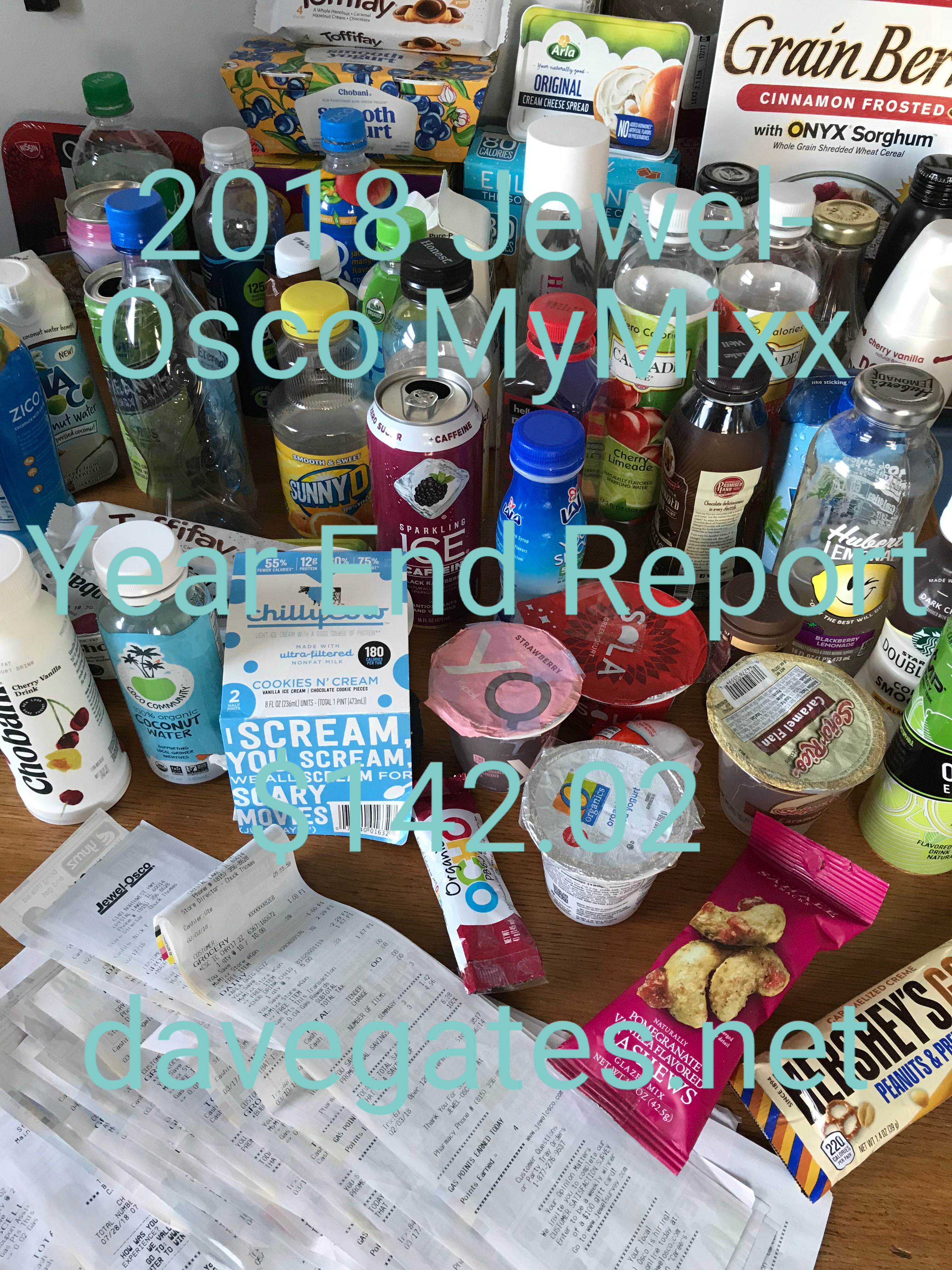 2018 Jewel-Osco Year End Review